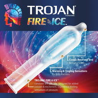 Trojan Fire & Ice Condoms