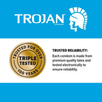 Trojan Fire & Ice Condoms